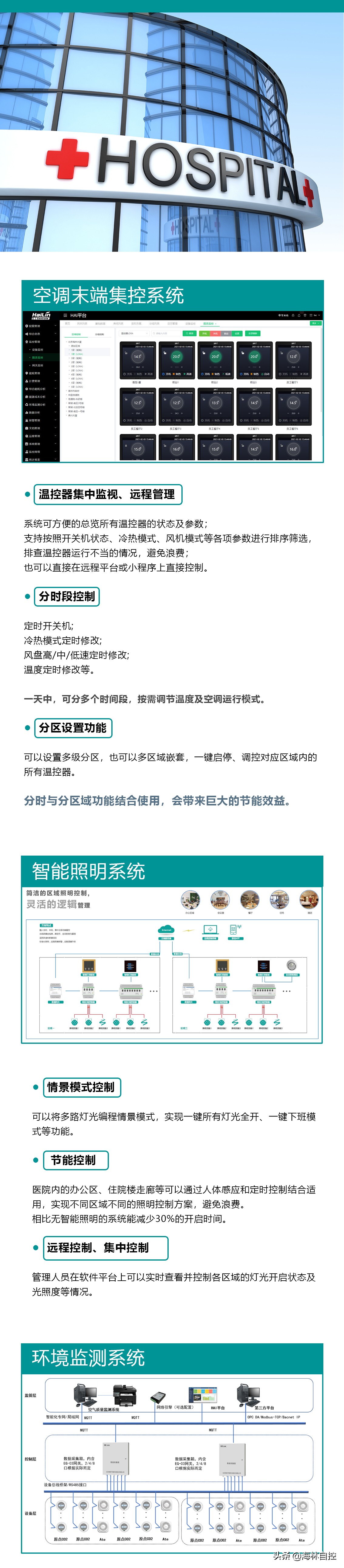 智慧医院的发展之路，从楼宇控制说起