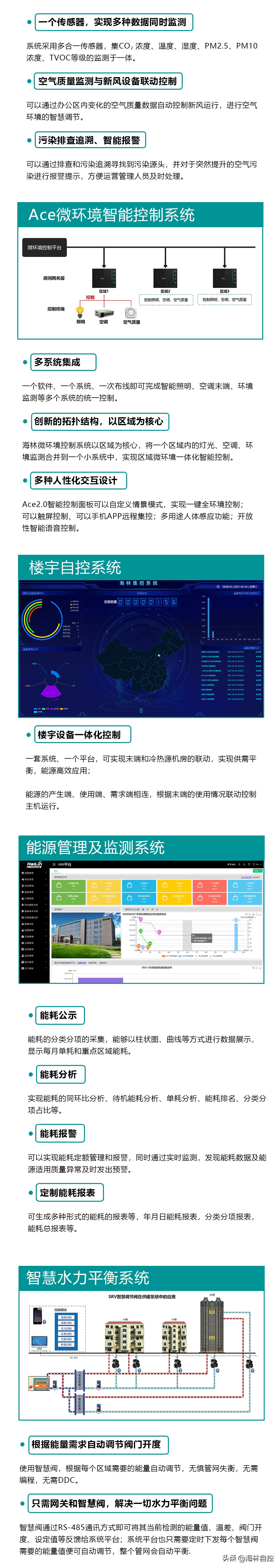 智慧医院的发展之路，从楼宇控制说起