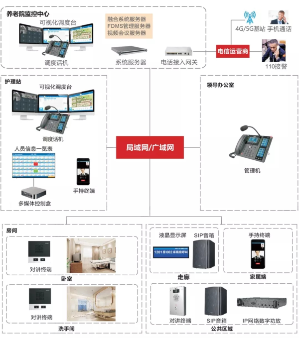 安防报警_安防报警高清大图_安防报警协会