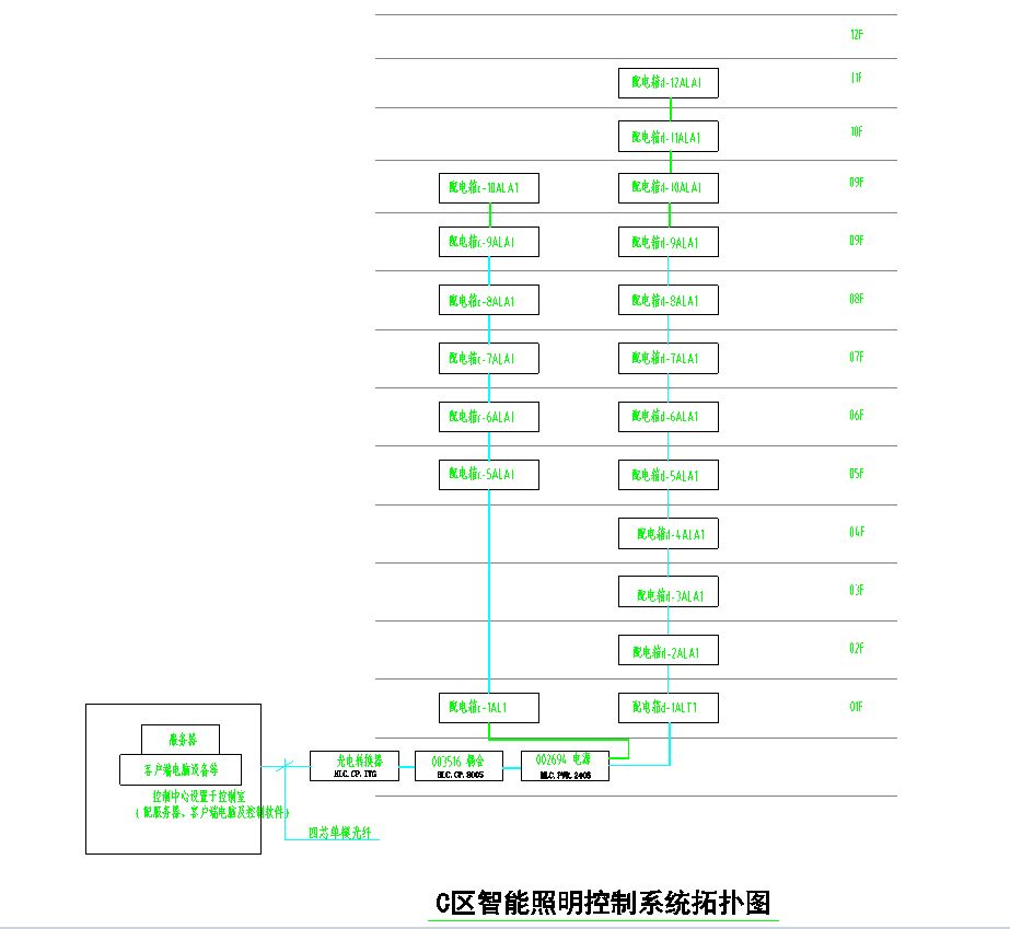 泰州市兴化市中医院智能照明控制系统