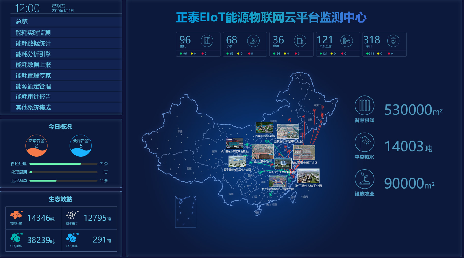 能耗监测企业名录_企业能耗监测管理系统_能耗监测 装置 价格