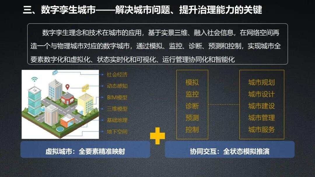 大型网站技术架构 李智慧_大型网站技术架构 李智慧 pdf_智慧园区架构