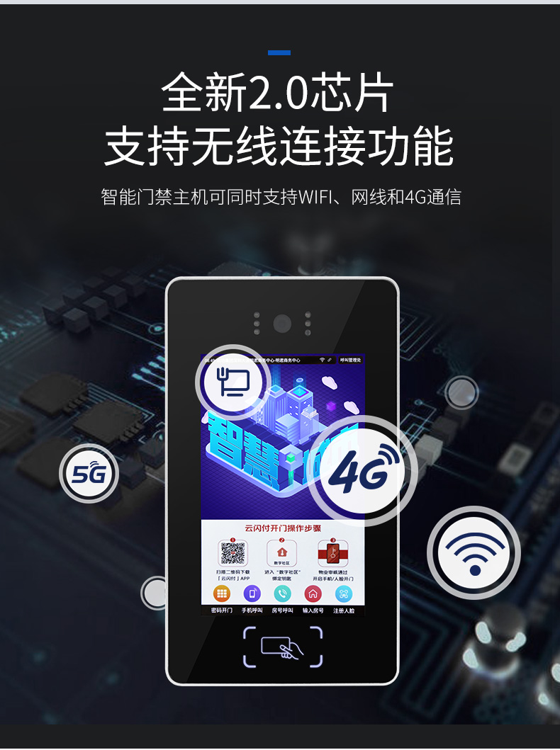 智能楼宇系统中的“智能安防”
