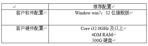 数据中心-机房动环及能耗智能检测系统解决方案