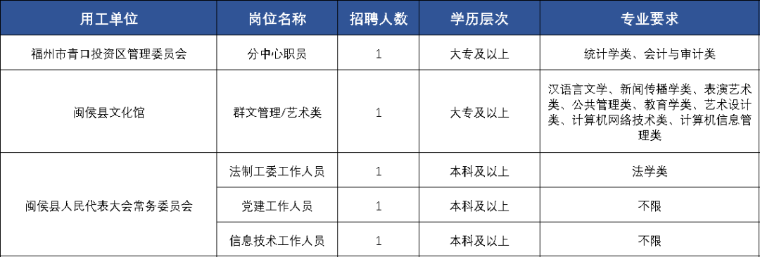 智能化楼宇招聘_楼宇自控 招聘_江森自控招聘