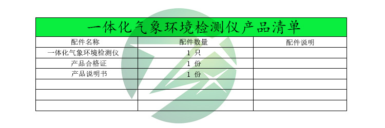 楼宇自控市场规模_中国移动市场购物规模_大数据市场应用规模