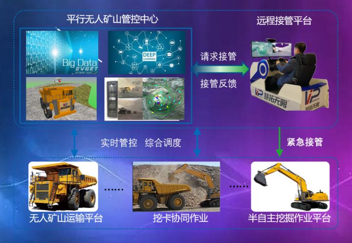 济南能耗管理监测系统_矿业能耗管理系统_湿法脱硫制浆系统能耗