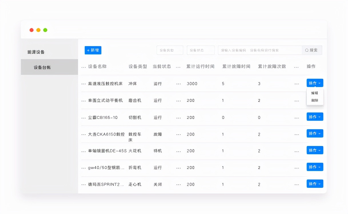 精益派无代码「能源管理系统」在制造行业的应用实践