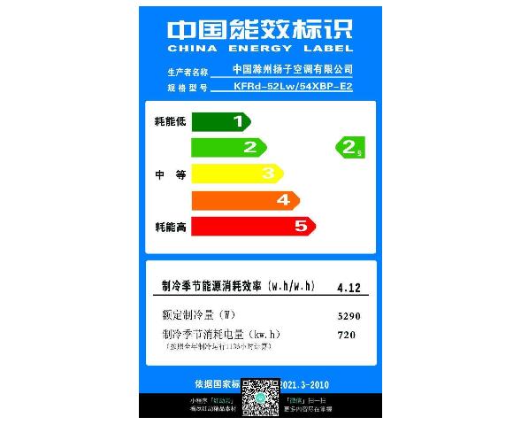 员工宿舍能耗管理_能耗设施设备运行管理及节电,节水,节油等管理措施_什么是能耗管理