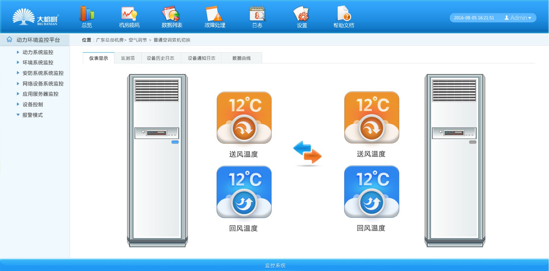 工厂能耗管理系统_公共建筑能耗限额管理_能耗管理系统和ba系统