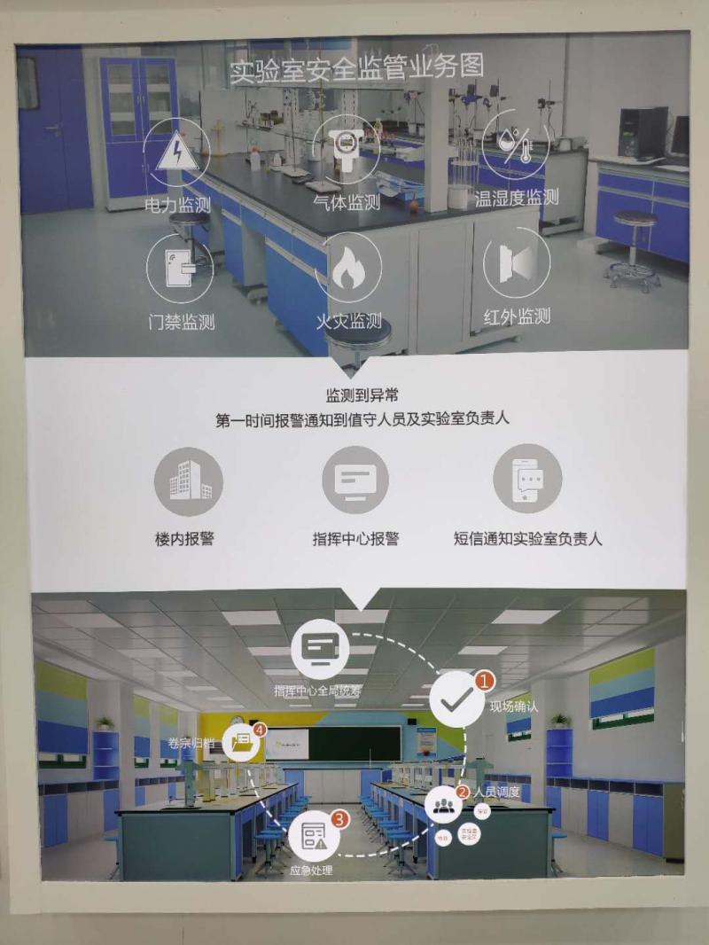 园区网_园区圆才网_园区体检中心官网