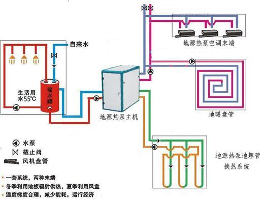 江森自控-约克(无锡)空调冷冻设备有限公司_江森自控约克空调招聘_空调楼宇自控