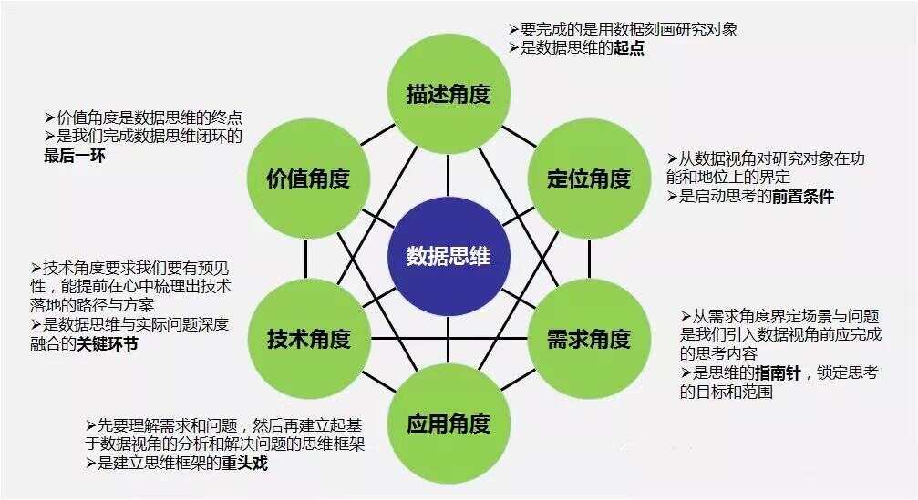 ibms集成管理系统造价_ibms系统 西安协同_智能楼宇系统ibms