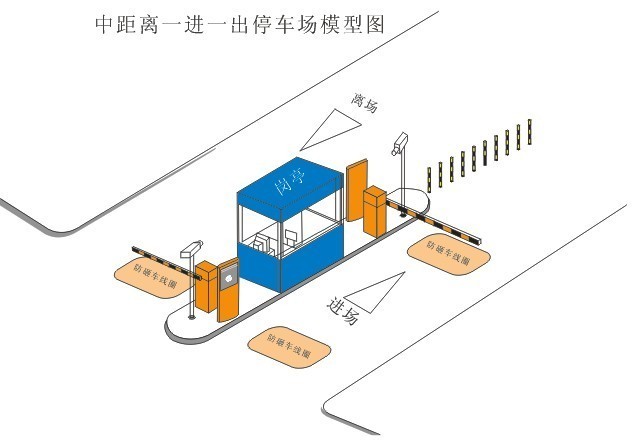 楼宇集成控制系统_自控延时系统_楼宇自控系统集成