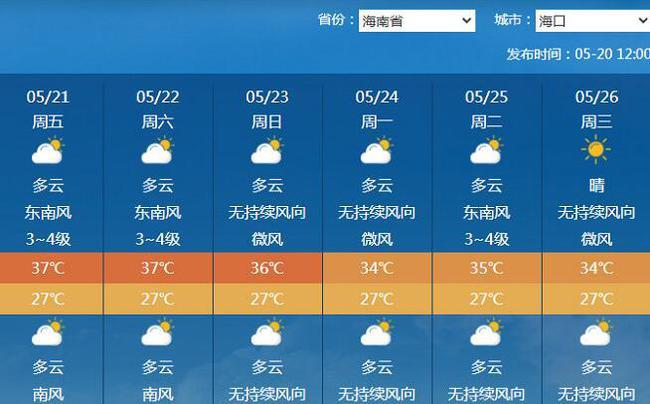 山西省气象局机关环境气象业务服务平台采购项目 超图_慈溪气象2345气象_智慧气象