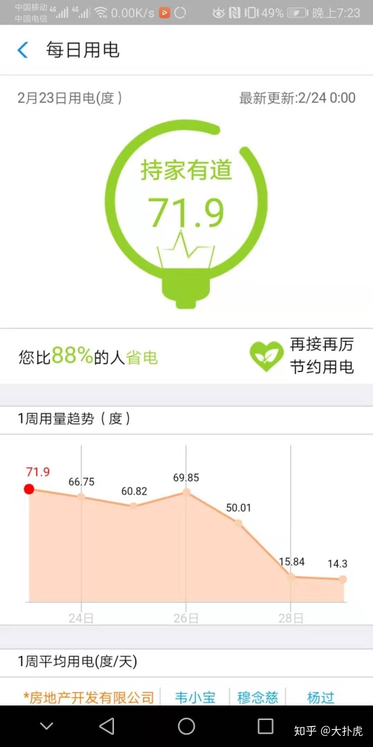 能耗监测系统方案_能耗监测维保_企业能耗监测管理系统