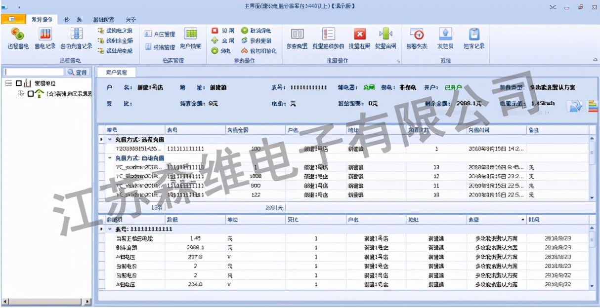 能效监测---您的企业做了吗？