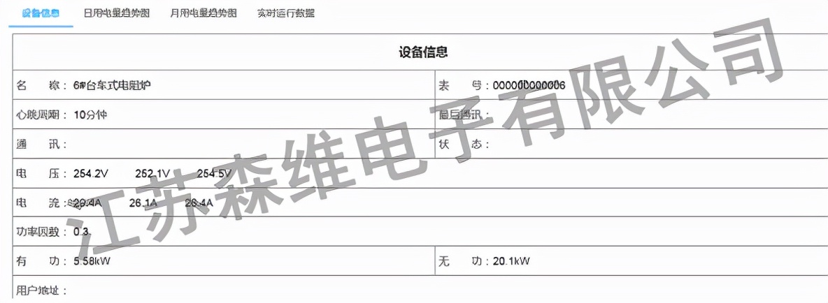 能效监测---您的企业做了吗？