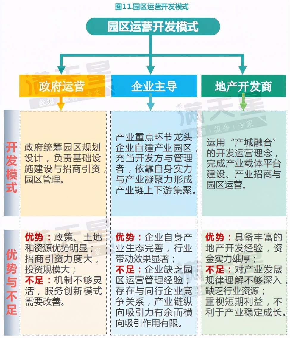 智慧园区综合管理平台大华_天安云谷智慧园区平台_智慧园区企业服务平台