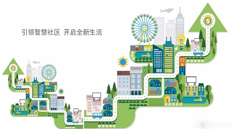 深圳公园小区智能广播设备价格_国家电网 智能用电小区试点工程建设导则_智能小区
