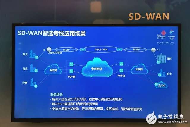 智慧产业园区_园区智慧社区_智慧城市智慧社区