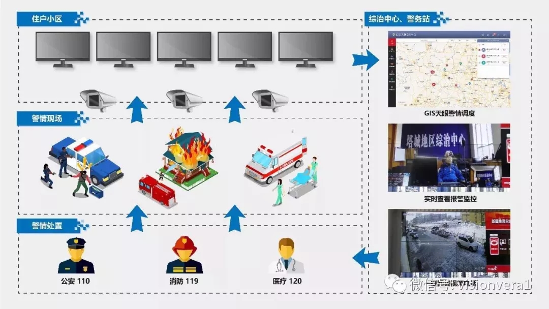 超低能耗建筑原理_建筑能耗_建筑能耗管理