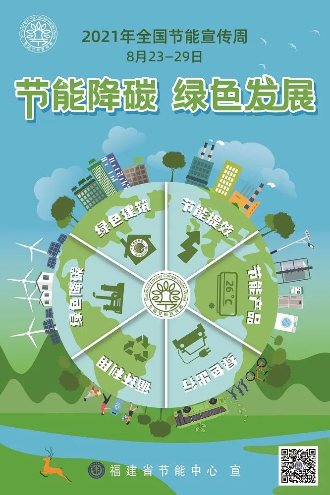 能耗管理监测系统_兰州钢铁厂能耗管理系统_日本钢铁生产能耗