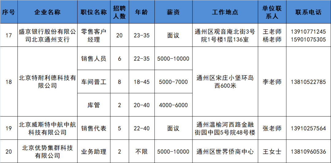 江森自控厦门_厦门楼宇自控招聘_厦门爱卡自控