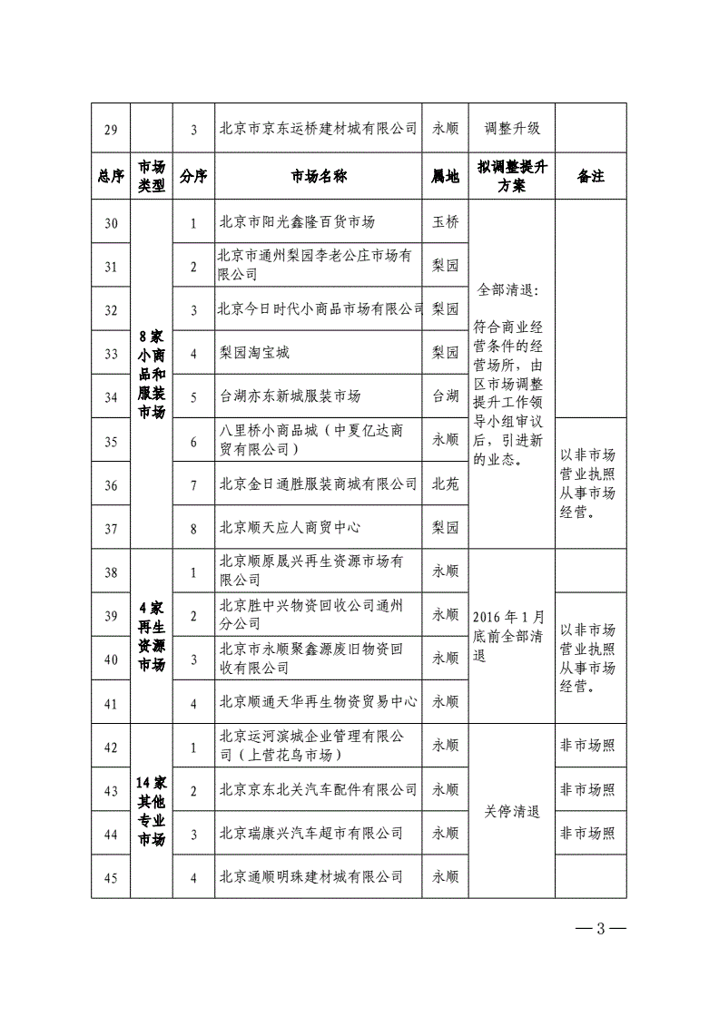 江森自控厦门_厦门楼宇自控招聘_厦门爱卡自控