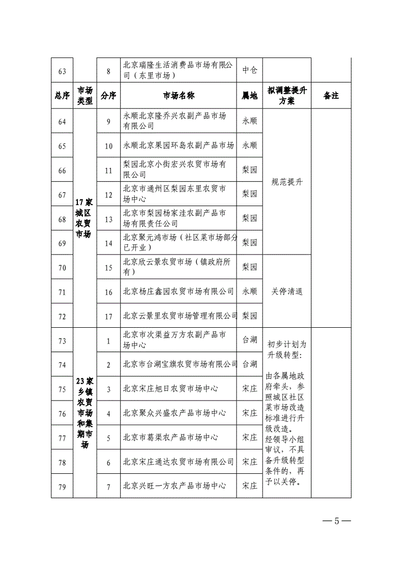 江森自控厦门_厦门楼宇自控招聘_厦门爱卡自控