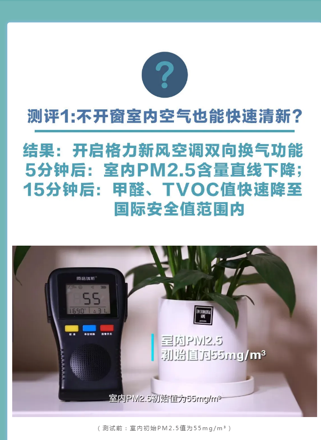 空调新风属于能耗管理吗_空调能耗方面节能措施_能耗设施设备运行管理及节电,节水,节油等管理措施