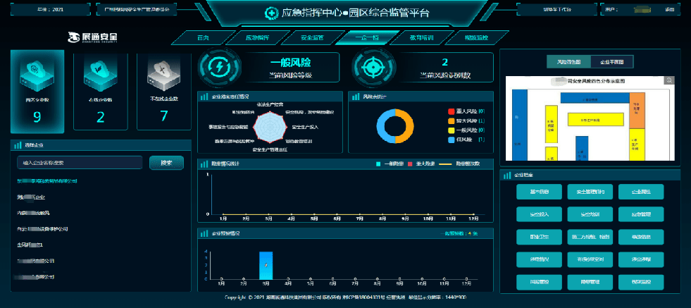 物联网 智慧园区_智慧园区管理系统_智慧园区有哪些系统