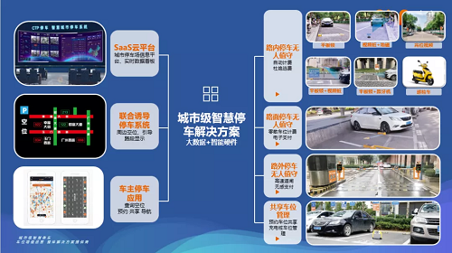智能停车场_鸿路钢构 智能停车_山东博创智能停车
