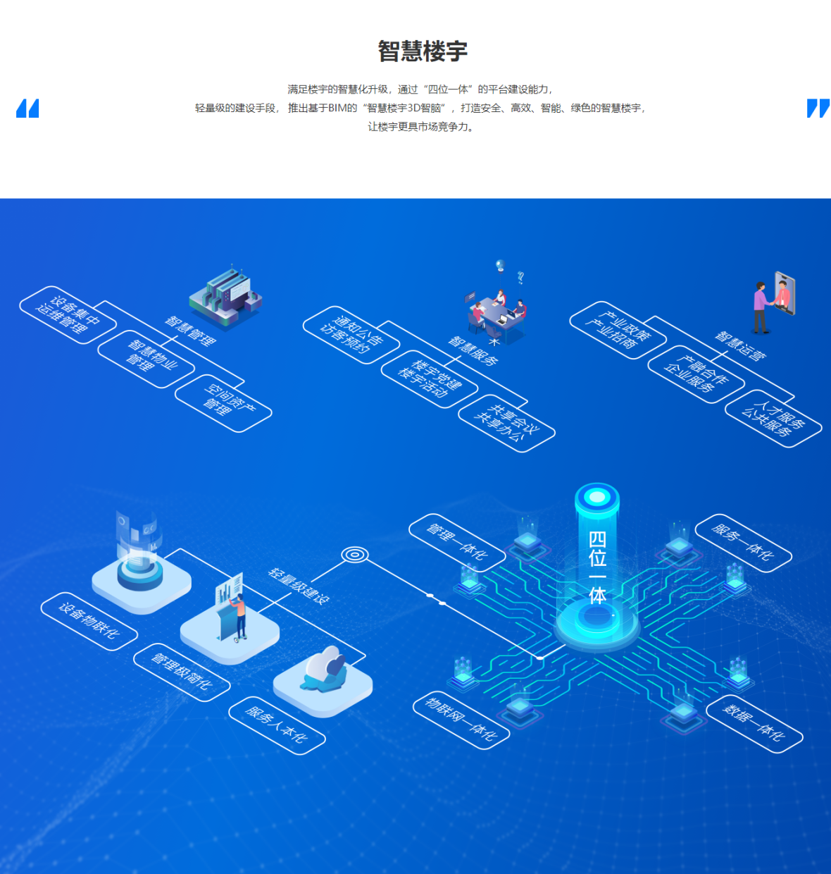 ibms软件_ibms设计方案_ibms系统叫什么