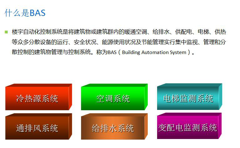 楼宇设备自控系统工程_楼宇亮化软件_楼宇自控软件下载