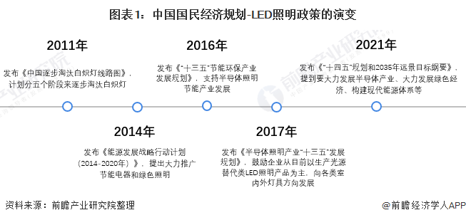 智能化楼宇系统_南宁楼宇自控系统_浅述智能化楼宇安保系统现状及存在的问题