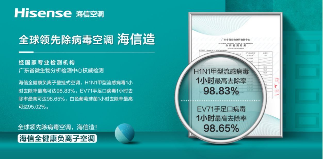 空调新风属于能耗管理吗_空调能耗比_虚拟化云计算平台的能耗管理