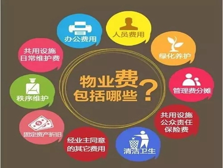 物业停车场管理方案_物业能耗管理方案_物业前期介入管理方案
