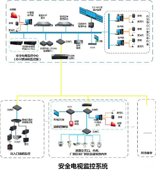 aria2 下载器集成组件_淘宝sns组件平台_ibms集成平台组件