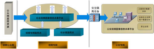 aria2 下载器集成组件_淘宝sns组件平台_ibms集成平台组件