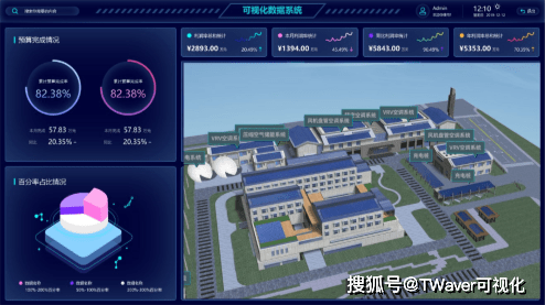 基站代维管理_基站能耗管理系统_基站油机发电管理
