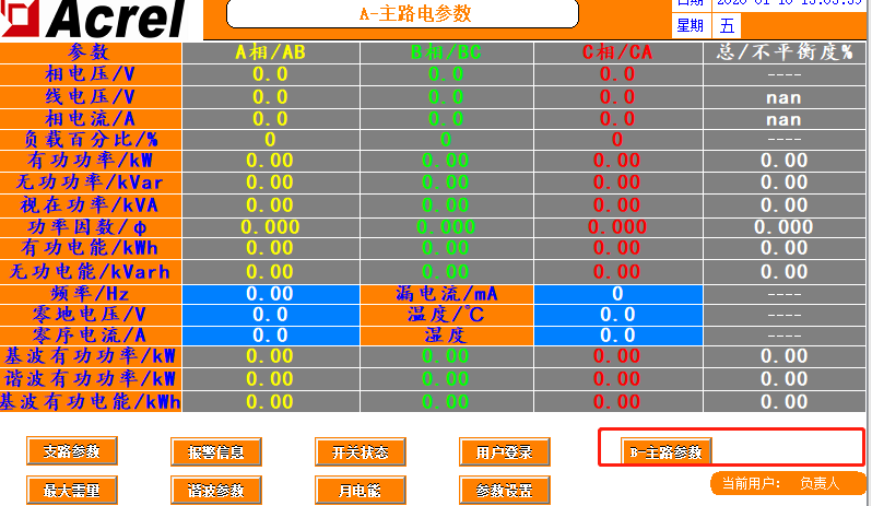 数据中心精密配电管理系统解决方案