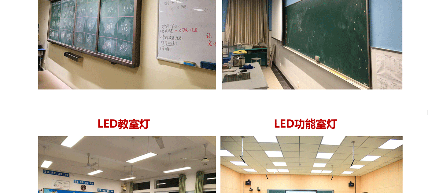 大型公共建筑能耗监测系统工程技术规范_大型公共建筑能耗监测_校园能耗监测管理系统