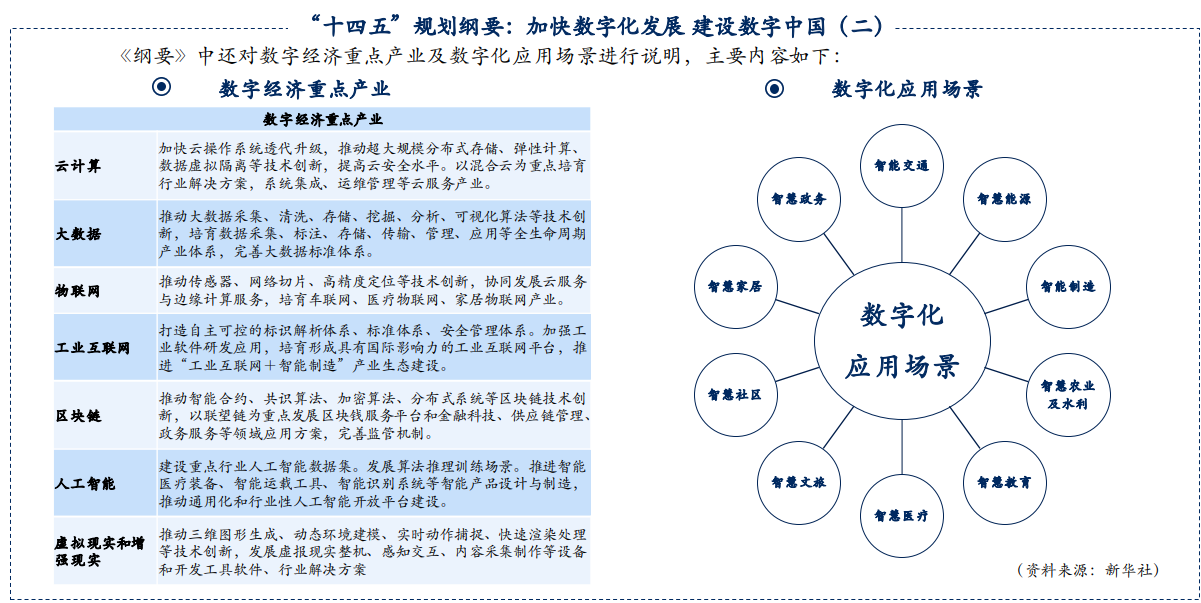 沈阳恒大绿洲楼宇分布_沈阳楼宇自控公司_沈阳信德自控