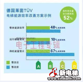 酒店营销策划方案在职研究生酒店营销策划方案_酒店楼宇自控方案_楼宇管理系统技术方案