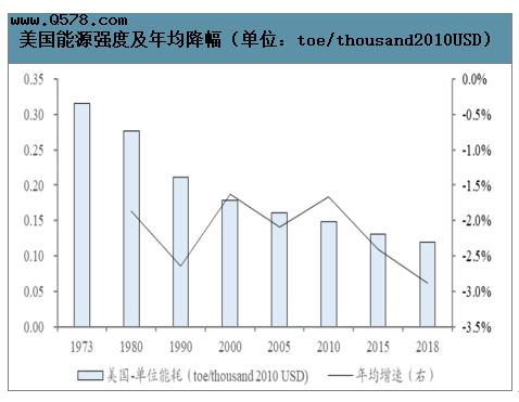 能耗管理平台_企业能耗管理_能耗管理监测系统