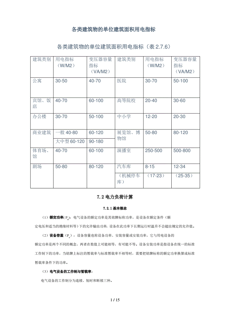 酒店能耗指标_酒店能耗管理_四星酒店能耗比