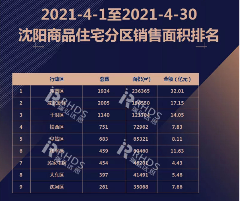 楼宇自控品牌排名_智能家居楼宇控制系统有哪些品牌_楼宇设备自控系统工程