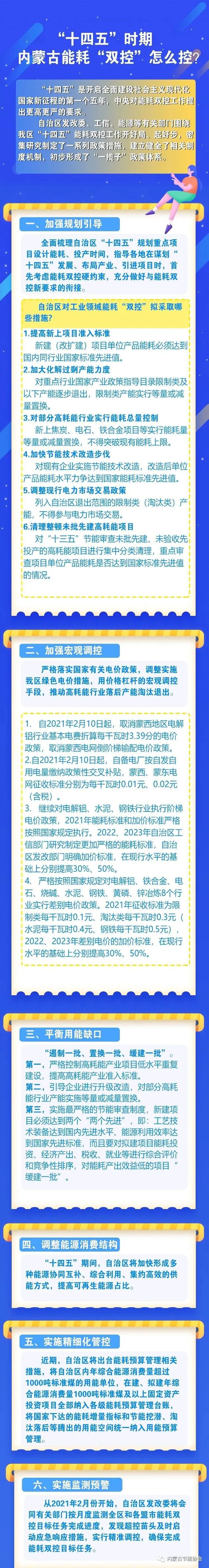 能耗设施设备运行管理及节电,节水,节油等管理措施_能耗管理平台_公共能耗管理