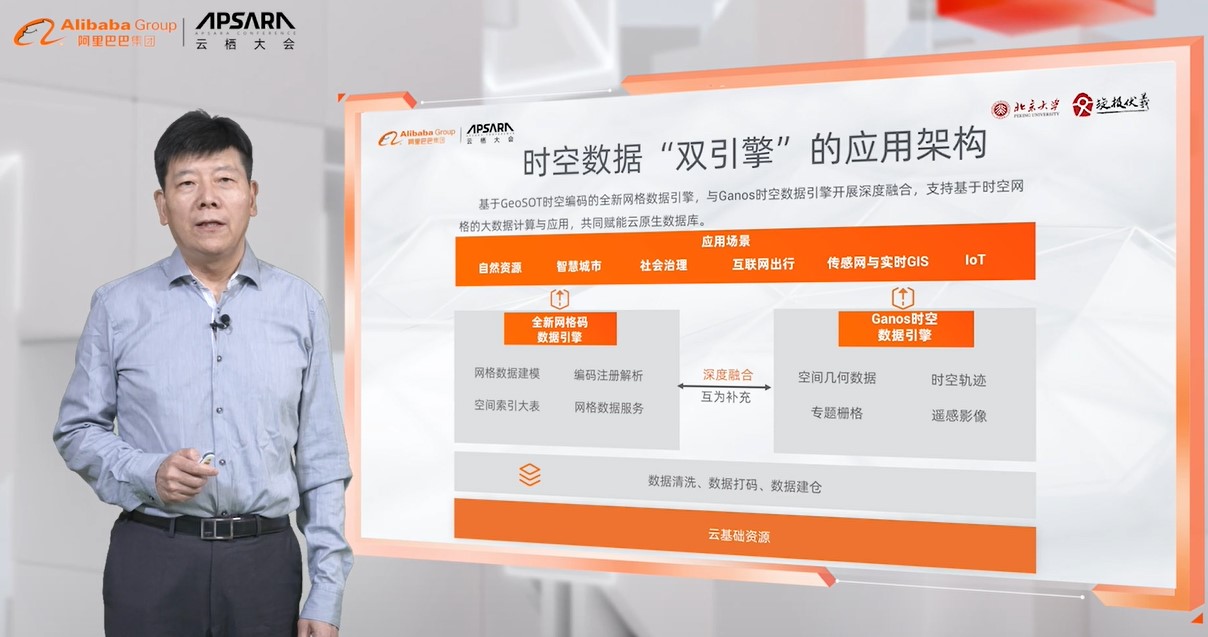 数字遥测地震台网建设与运行_数字生命科学馆建设思路_数字城市建设